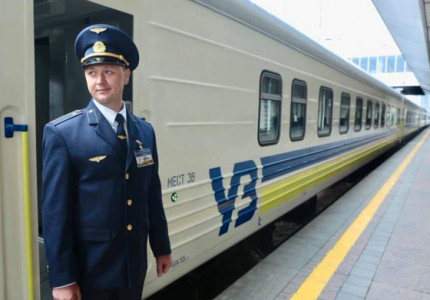 День железнодорожника Украины